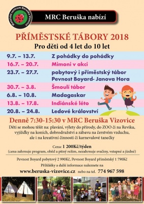 Příměstské tábory Vizovice 