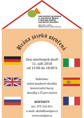 Den otevřených dveří jazykové školy