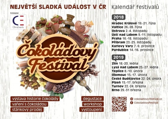 Čokofest 2018