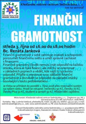 Finanční gramotnost