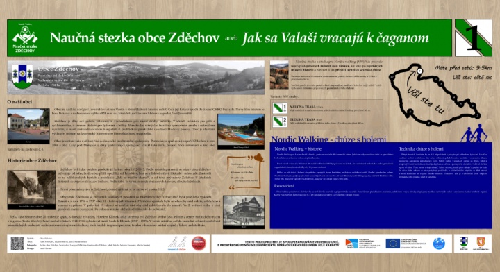 Naučná stezka a stezka pro Nordic Walking Zděchov