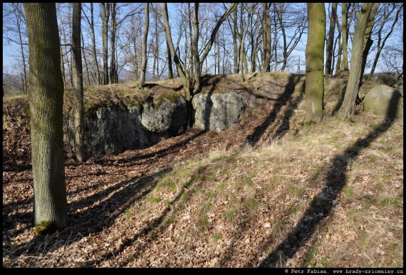 Pihel
