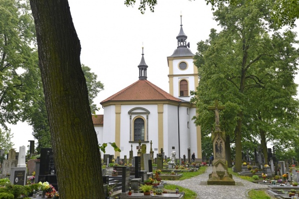 Kostel Božího Těla na Orebu