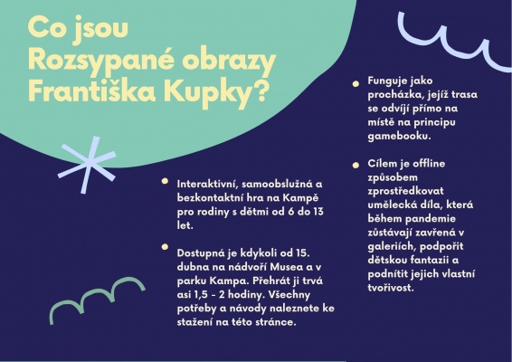 Rozsypané obrazy Františka Kupky